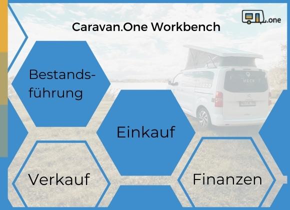Caravan Software Workbench